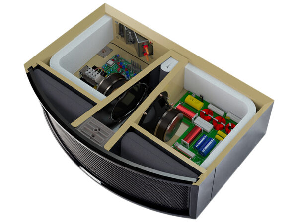 ElectroMotion ESL C