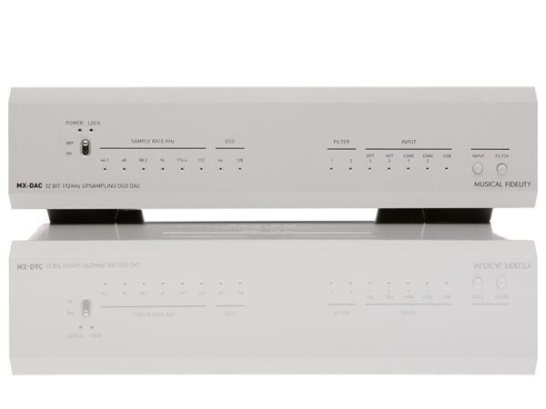 MX-DAC
