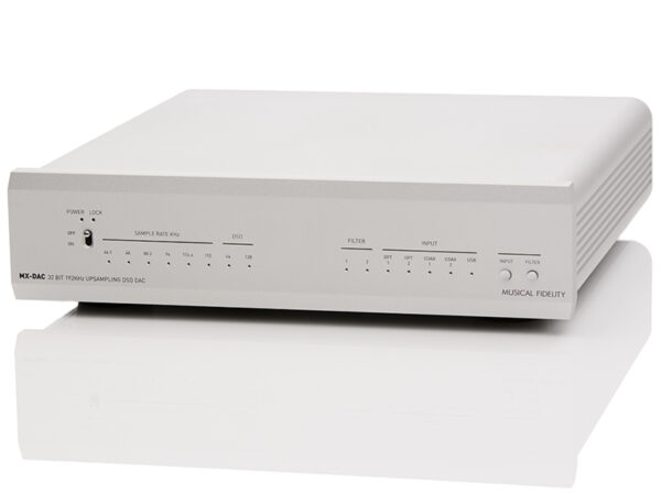 MX-DAC