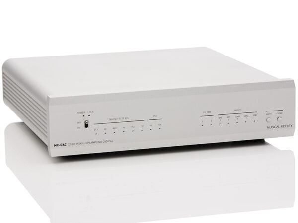 MX-DAC