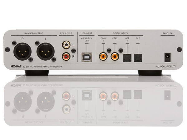 MX-DAC