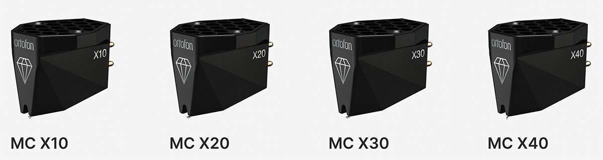 Ortofon Serie MC X