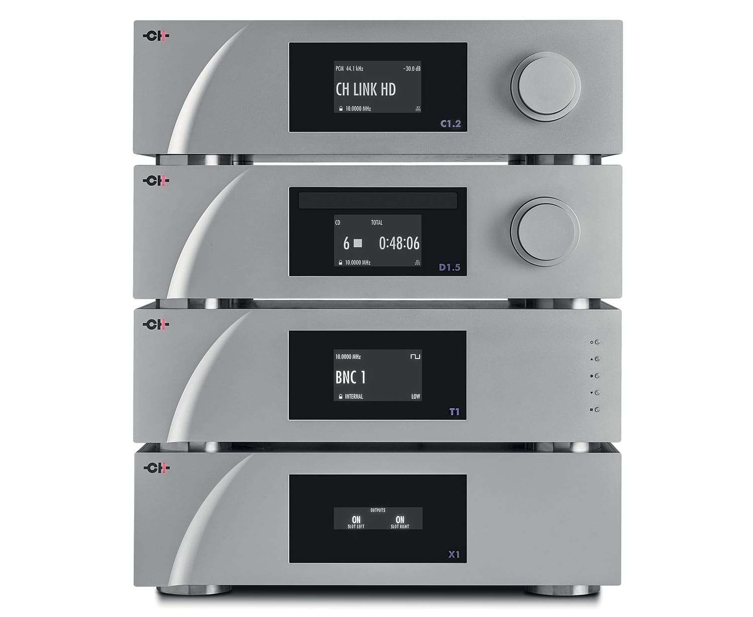 Bit-perfect: perché il tuo impianto hi-end potrebbe non esserlo davvero Blog CentroMusica